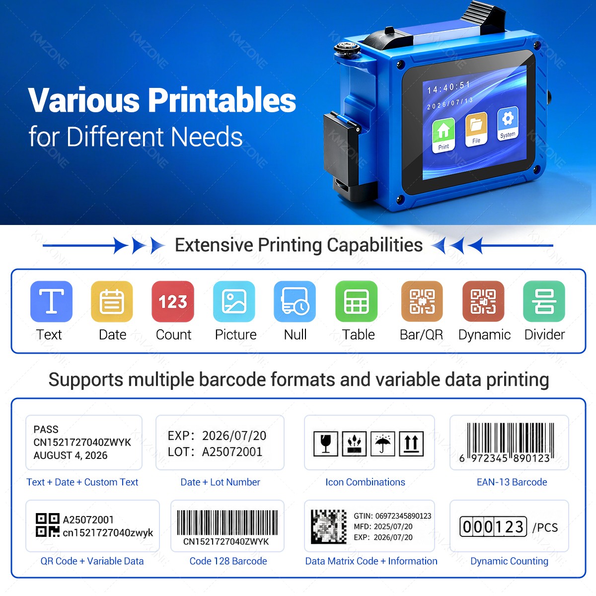 12.7mmインクジェット転写プリンター、Bluetooth - Commercial Printing Network のレビューと価格