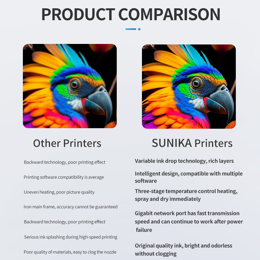 低価格業務用デジタル大判プリンターI3200エコソルベントイ - Solvent Printer Ink のレビューと価格