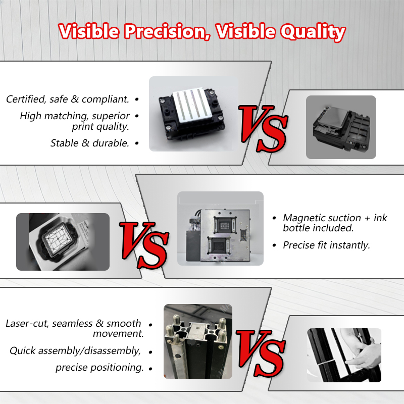 ポータブル壁面プリンター 5 2880DPI UVプリンター - Commercial Printing Usa のレビューと価格